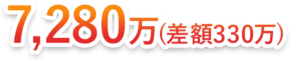 7,280万・物件 査定・不動産 売却・土地 値段・持ち家 売却・戸建て 売却・家 売る・マンション 売却・マンション 価値