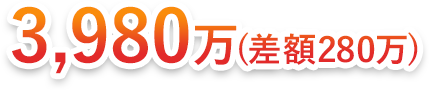 3,980万・物件 査定・不動産 売却・土地 値段・持ち家 売却・戸建て 売却・家 売る・マンション 売却・マンション 価値