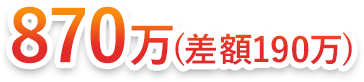 870万円・物件 査定・不動産 売却・土地 値段・持ち家 売却・戸建て 売却・家 売る・一軒家 売却