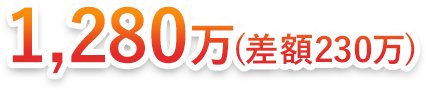 1,280万円・物件 査定・不動産 売却・土地 値段・持ち家 売却・戸建て 売却・家 売る・一軒家 売却・マンション 売却・マンション 価値